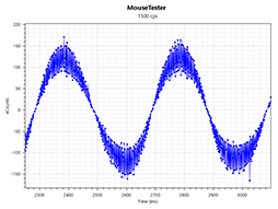 ꡼ No.064 | PR³⽼Ť磻쥹CorsairޥDARK CORE RGB SEפ֥ʤ饤դϤȤȤŬ