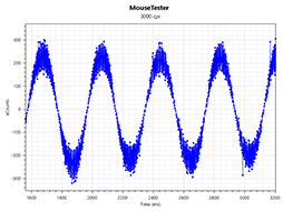 ꡼ No.066 | PR³⽼Ť磻쥹CorsairޥDARK CORE RGB SEפ֥ʤ饤դϤȤȤŬ