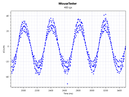 ꡼ No.070 | PR³⽼Ť磻쥹CorsairޥDARK CORE RGB SEפ֥ʤ饤դϤȤȤŬ