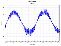 ꡼ No.071 | PR³⽼Ť磻쥹CorsairޥDARK CORE RGB SEפ֥ʤ饤դϤȤȤŬ