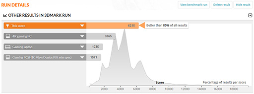 ꡼ No.026 | PRۥѥȤŲʥPCCORSAIR ONE i160פϡ4K˺Ŭʥޥ