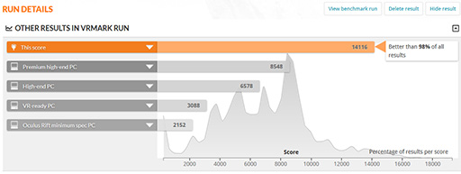 ꡼ No.027 | PRۥѥȤŲʥPCCORSAIR ONE i160פϡ4K˺Ŭʥޥ