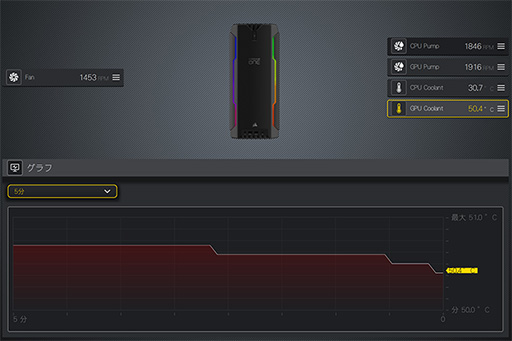 ꡼ No.031 | PRۥѥȤŲʥPCCORSAIR ONE i160פϡ4K˺Ŭʥޥ