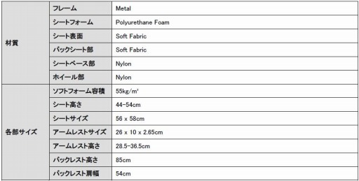 ���������꡼ No.002�Υ���ͥ������ / Corsair���Υ����ޡ�������������T3 RUSH�פ�����ȯ��