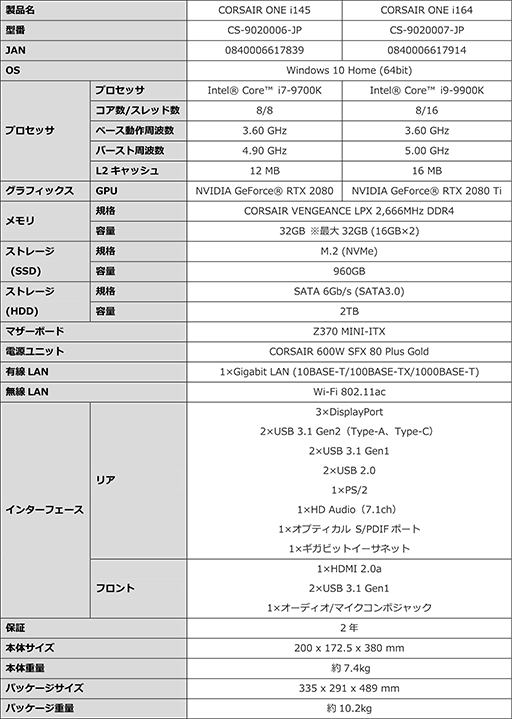 画像ギャラリー No.007のサムネイル画像 / ハイスペックでコンパクトなCorsair製ゲームPC「CORSAIR ONE」に,メインメモリ&内蔵SSD増量の2020年モデルが登場