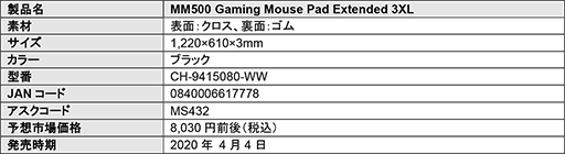 ���������꡼ No.005�Υ���ͥ������ / ����122cm��Ķ�緿�����ޥ����ѥåɡ�MM500�פ�Corsair����