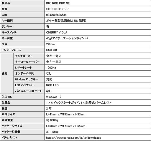 画像ギャラリー No.002のサムネイル画像 / 「Cherry VIOLA」キースイッチ採用のCorsair製日本語フルキーボード「K60 RGB PRO SE」が国内発売