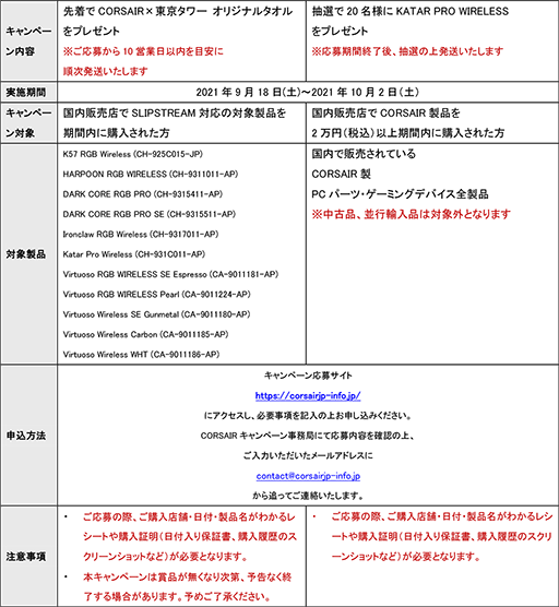 画像ギャラリー No.003のサムネイル画像 / 東京タワーがCorsairカラーに染まるコラボイベントを実施。マウスやオリジナルグッズが当たるキャンペーンも