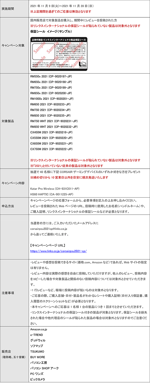 ���������꡼ No.002�Υ���ͥ������ / Corsair�������Ÿ���˥åȤΥ�ӥ塼��Ƥǥ����ޡ������ǥХ����������륭���ڡ���