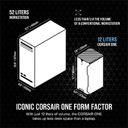 ���������꡼ No.006�Υ���ͥ������ / Corsair���������Τ�i9-12900K��RTX 3080 Ti��ͤ�����������PC��CORSAIR ONE i300�פ�ȯɽ
