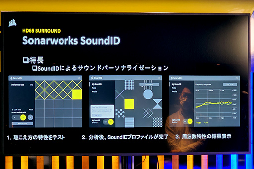 ���������꡼ No.008�Υ���ͥ������ / Corsair�������ޡ������إåɥ��åȡ�HS65 SURROUND�פʤ�4���ʤ�5��ܤ�ȯ�䡣��ʬ�ˤ��ä������饤��������ñ�˺��뵡ǽ������