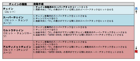 ꡼ No.018 | ֥ѥåץҡס֥ס֥ѥåספξܺ٤Ӥ餫