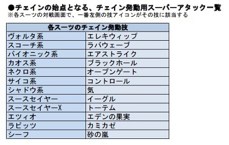 ꡼ No.019 | ֥ѥåץҡס֥ס֥ѥåספξܺ٤Ӥ餫