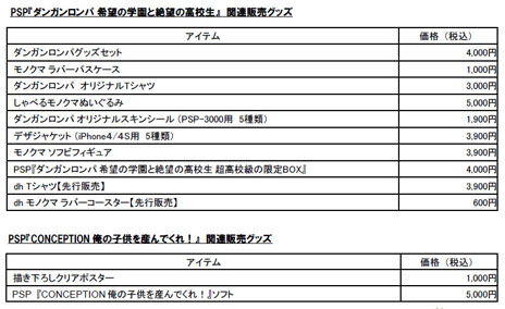 ꡼ No.001 | ֥˥˥Ķ2012פ˥ѥ󥽥եȤ֡ŸƱҺʤλͷ桤åŸʡѰ