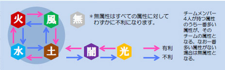 ꡼ No.012Υͥ / CONCEPTION λҶ򻺤Ǥ졪סƮ˴Ϣ륷ƥ°ס֥५顼סGASSINפ3餫
