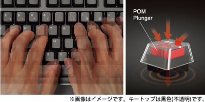 ꡼ No.004Υͥ / Хåե֥󥹥åѤΥޡܡɡSAVIOR G300פȯɽPS43ˤб