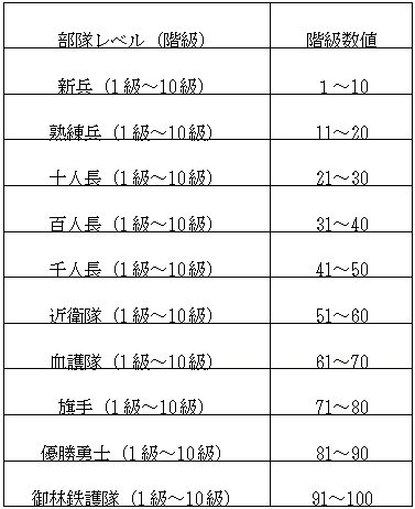 ꡼ No.002Υͥ / 󥰡סžƥब𾭥٥51žǽ