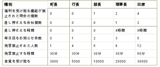 ꡼ No.001 | ֥ޥ͡סǹ⸢ϵءְѰפҲ