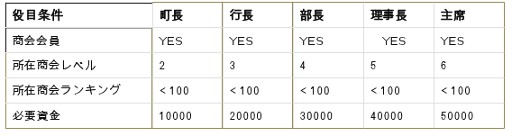 ꡼ No.003 | ֥ޥ͡סǹ⸢ϵءְѰפҲ