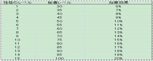 ꡼ No.001 | ֥ޥ͡ס񥹥˴ؤ󤬸