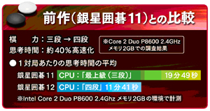 ���������꡼ No.003�Υ���ͥ������ / ����С�����������ѥ󡤡������Ƕ������ϸ�12�פ�12��9����ȯ�䡣���Ϥ���夷�ĤĻ׹ͻ��֤���®��