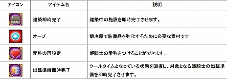 ꡼ No.003Υͥ / Web ʥȥ˥Х롪סӥ33015˳ϡ֥ƥॷåספΥ饤ʥåפ