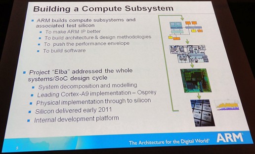 ꡼ No.002 | big.LITTLEסMaliARMܻؤ2012ǯΥԥ塼ȥ֥ƥȤ