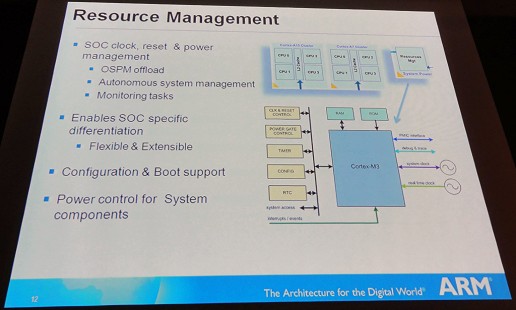 ꡼ No.006 | big.LITTLEסMaliARMܻؤ2012ǯΥԥ塼ȥ֥ƥȤ