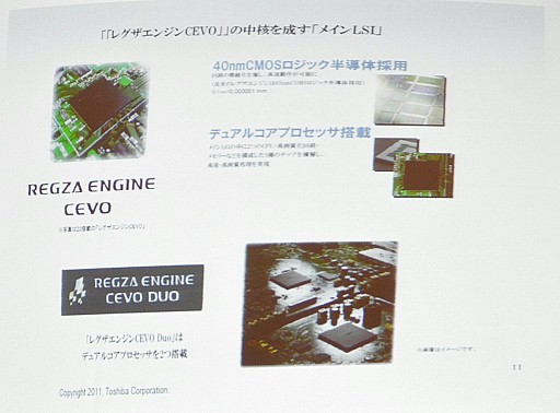 ꡼ No.011 | ǡ֥쥰סѥʥ˥å֥ӥפʤɡǿƥӤα󥸥٤ARMCPU