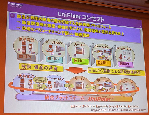 ꡼ No.012 | ǡ֥쥰סѥʥ˥å֥ӥפʤɡǿƥӤα󥸥٤ARMCPU