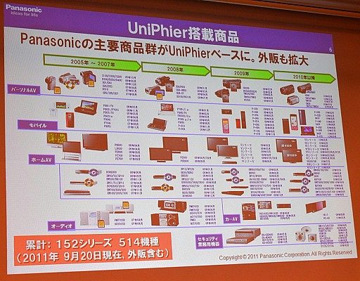 ꡼ No.013 | ǡ֥쥰סѥʥ˥å֥ӥפʤɡǿƥӤα󥸥٤ARMCPU