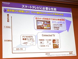 ꡼ No.015 | ǡ֥쥰סѥʥ˥å֥ӥפʤɡǿƥӤα󥸥٤ARMCPU