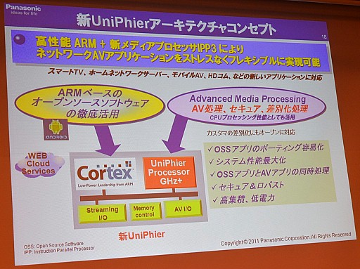 ꡼ No.017 | ǡ֥쥰סѥʥ˥å֥ӥפʤɡǿƥӤα󥸥٤ARMCPU