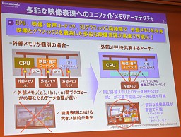 ꡼ No.018 | ǡ֥쥰סѥʥ˥å֥ӥפʤɡǿƥӤα󥸥٤ARMCPU