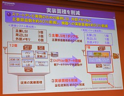 ꡼ No.019 | ǡ֥쥰סѥʥ˥å֥ӥפʤɡǿƥӤα󥸥٤ARMCPU