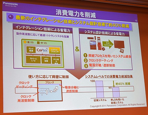 ꡼ No.020 | ǡ֥쥰סѥʥ˥å֥ӥפʤɡǿƥӤα󥸥٤ARMCPU