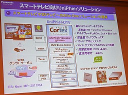 ꡼ No.022 | ǡ֥쥰סѥʥ˥å֥ӥפʤɡǿƥӤα󥸥٤ARMCPU