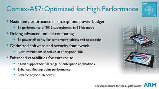 ꡼ No.005Υͥ / ARM64bitбοץåIPCortex-A50ץ꡼ȯɽCPUǽϸԤΥޡȥեǺ3ܤ