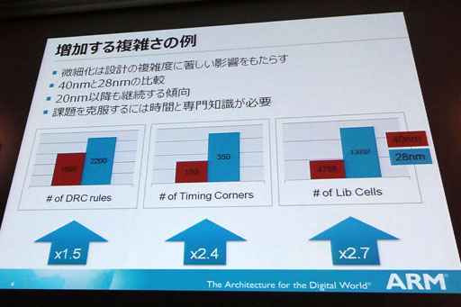 ꡼ No.003Υͥ / ARMΥץåIPϡ֥ϡɥޥפǤʤڤء֥ϡɥޥפȤϲʤΤ