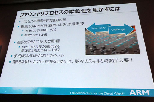 ꡼ No.004Υͥ / ARMΥץåIPϡ֥ϡɥޥפǤʤڤء֥ϡɥޥפȤϲʤΤ