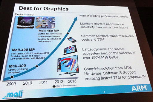 ꡼ No.009Υͥ / ARMΥץåIPϡ֥ϡɥޥפǤʤڤء֥ϡɥޥפȤϲʤΤ