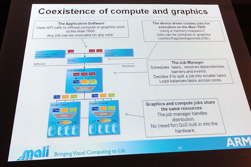꡼ No.012Υͥ / ARMΥץåIPϡ֥ϡɥޥפǤʤڤء֥ϡɥޥפȤϲʤΤ