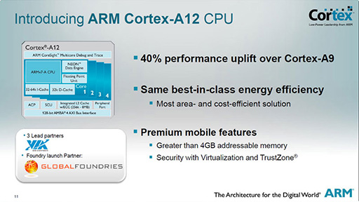 画像集#004のサムネイル/［COMPUTEX］ARM，新CPUコア「Cortex-A12」とGPUコア「Mali-T622」などを発表。200〜350ドル台の低価格スマートフォンを狙う