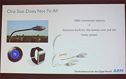 ꡼ No.006 | 2020ǯˤϥ󥿡ͥåȤˤĤʤǥХ300&#033;&#063; IoT򸫿ARMάݡ