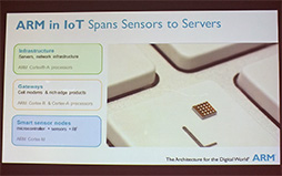 ꡼ No.007 | 2020ǯˤϥ󥿡ͥåȤˤĤʤǥХ300&#033;&#063; IoT򸫿ARMάݡ