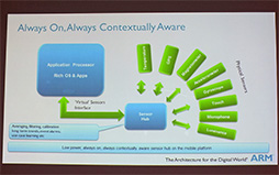 ꡼ No.008 | 2020ǯˤϥ󥿡ͥåȤˤĤʤǥХ300&#033;&#063; IoT򸫿ARMάݡ