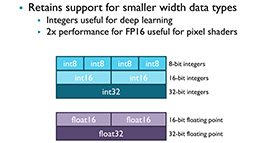 画像集 No.033のサムネイル画像 / 2017年に登場するARMの新CPUコア「Cortex-A73」と新GPUコア「Mali-G71」は，どんな特徴を備えているのか