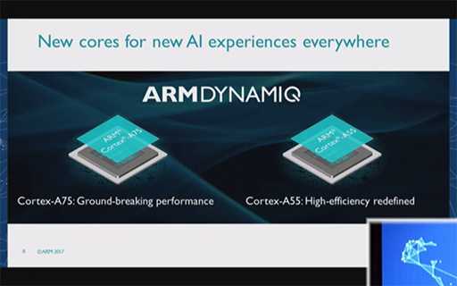 ꡼ No.002Υͥ / COMPUTEXARMCPUCortex-A75A55פȿGPUMali-G72פȯɽ