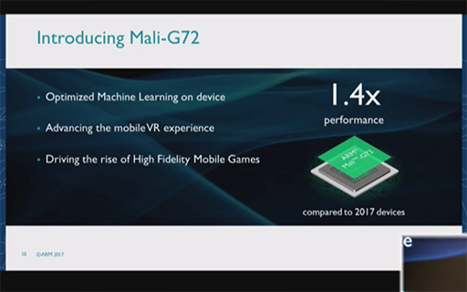 ꡼ No.005Υͥ / COMPUTEXARMCPUCortex-A75A55פȿGPUMali-G72פȯɽ