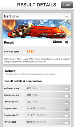 画像ギャラリー No.003のサムネイル画像 / iOS用の「3DMark」公開。WindowsタブレットやAndroid端末との3D性能比較が可能に